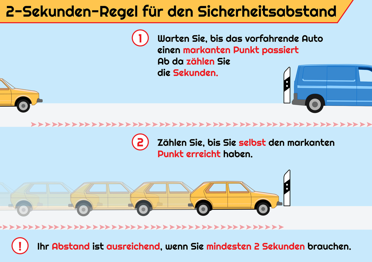 Autobahn In Deutschland Regeln Aktuelle Bu gelder 2024 autobahn-in-deutschland-regeln-aktuelle-bu-gelder-2024