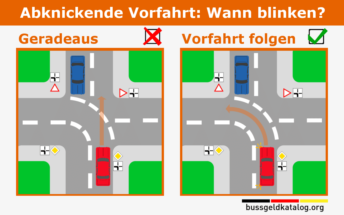 Blinken beim Autofahren: Viele machen es falsch - gehören Sie dazu?