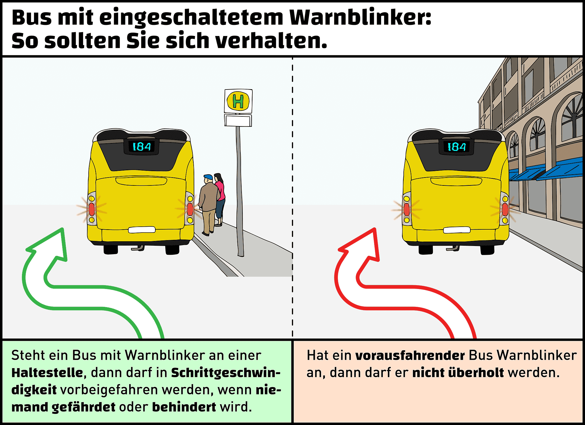 Ratgeber: Mit Warnblinker Halteverbot umgehen?