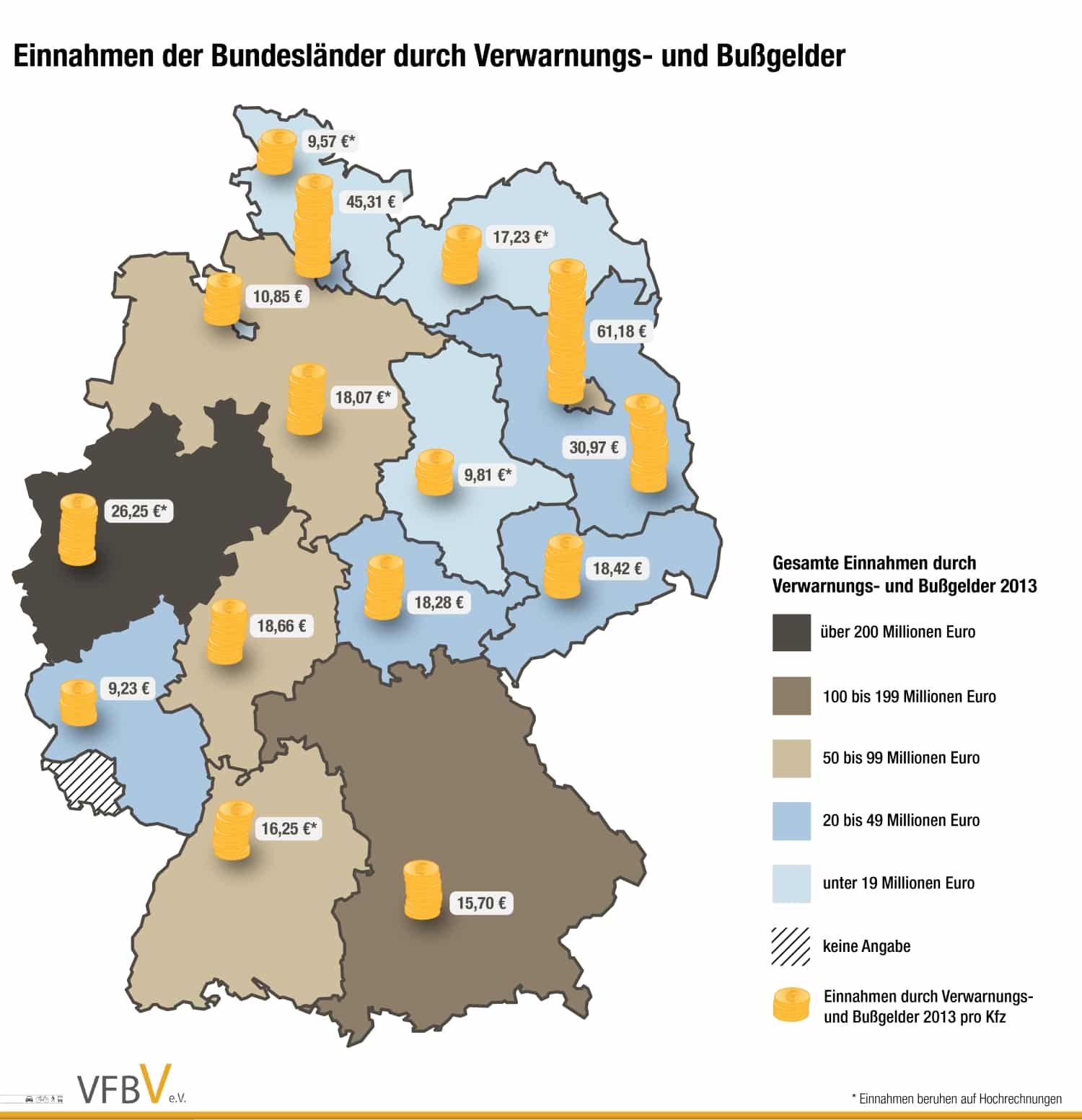 Bußgeldatlas über die Einnahmen der deutschen Bundesländer aus Verwarnungs- und Bußgeldern