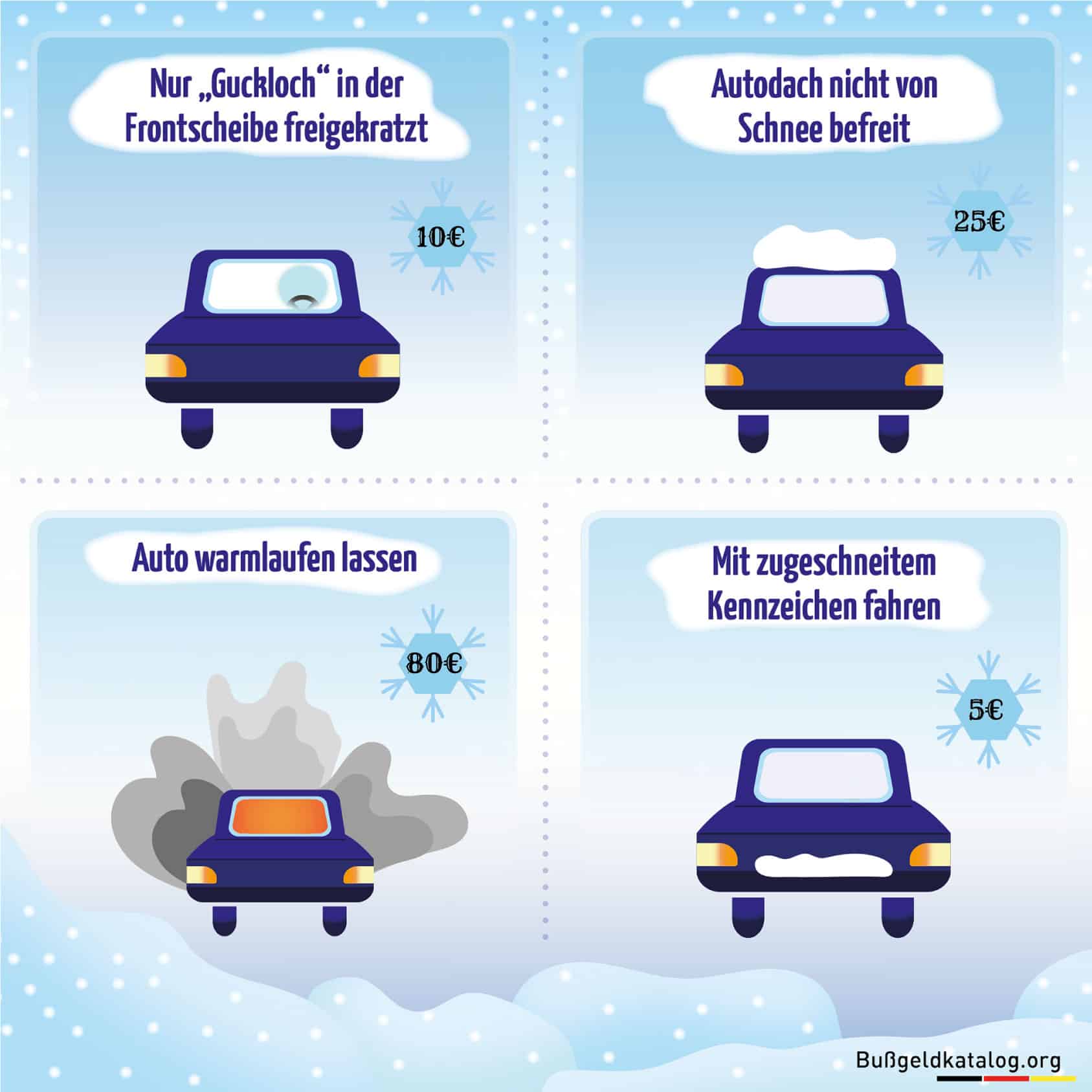 So fahren Sie bei Eis und Schnee im Winter 2022 mit Ihrem Auto am sichersten