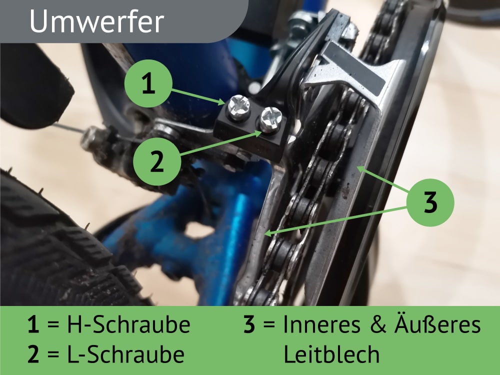 Fahrradschaltung einstellen: Diese Teile am Umwerfer sollten Sie kennen.