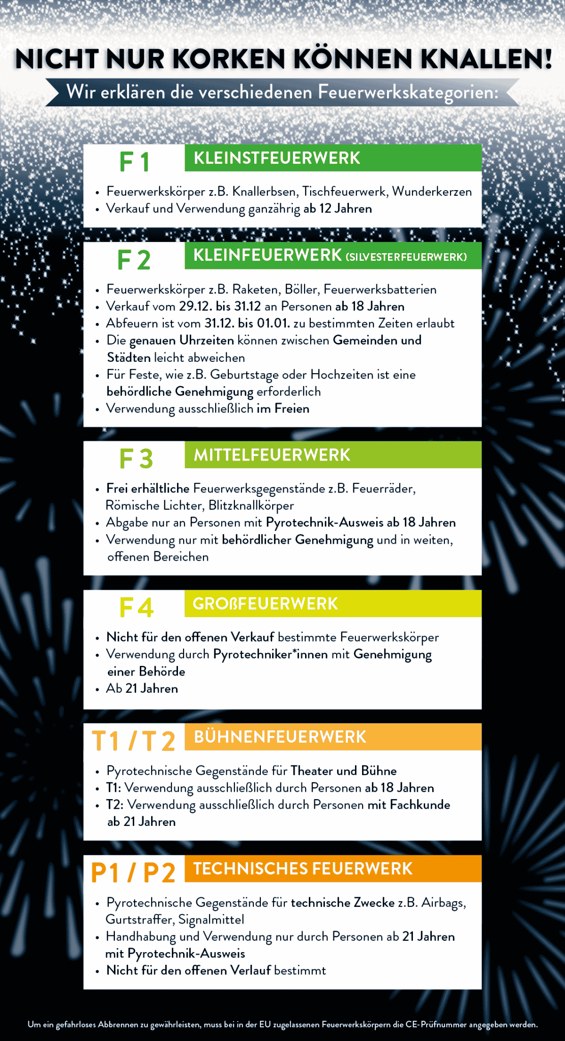 Renten Feuerwerk So Explosiv Sind Die Neuen Gesetze - u9h7c4o