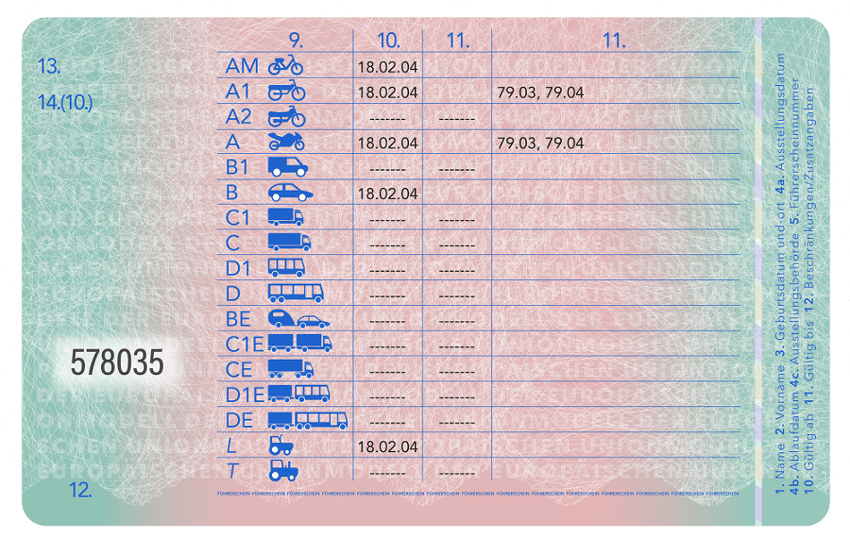 Wann neuer führerschein