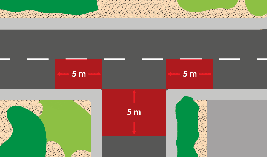 Grafik zur Einmündung: Das Parkverbot gilt für 5 m.