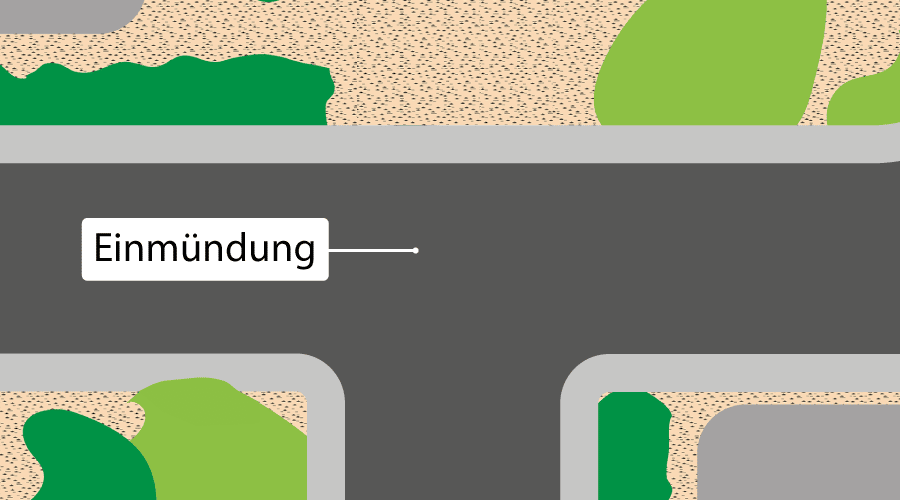 Grafik: Einmündung