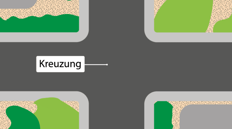 Welche Bereiche Im Straßenverkehrsraum Müssen Bei Stockendem Einmündung: Parken, Vorfahrt etc. - Verkehrsregeln 2025