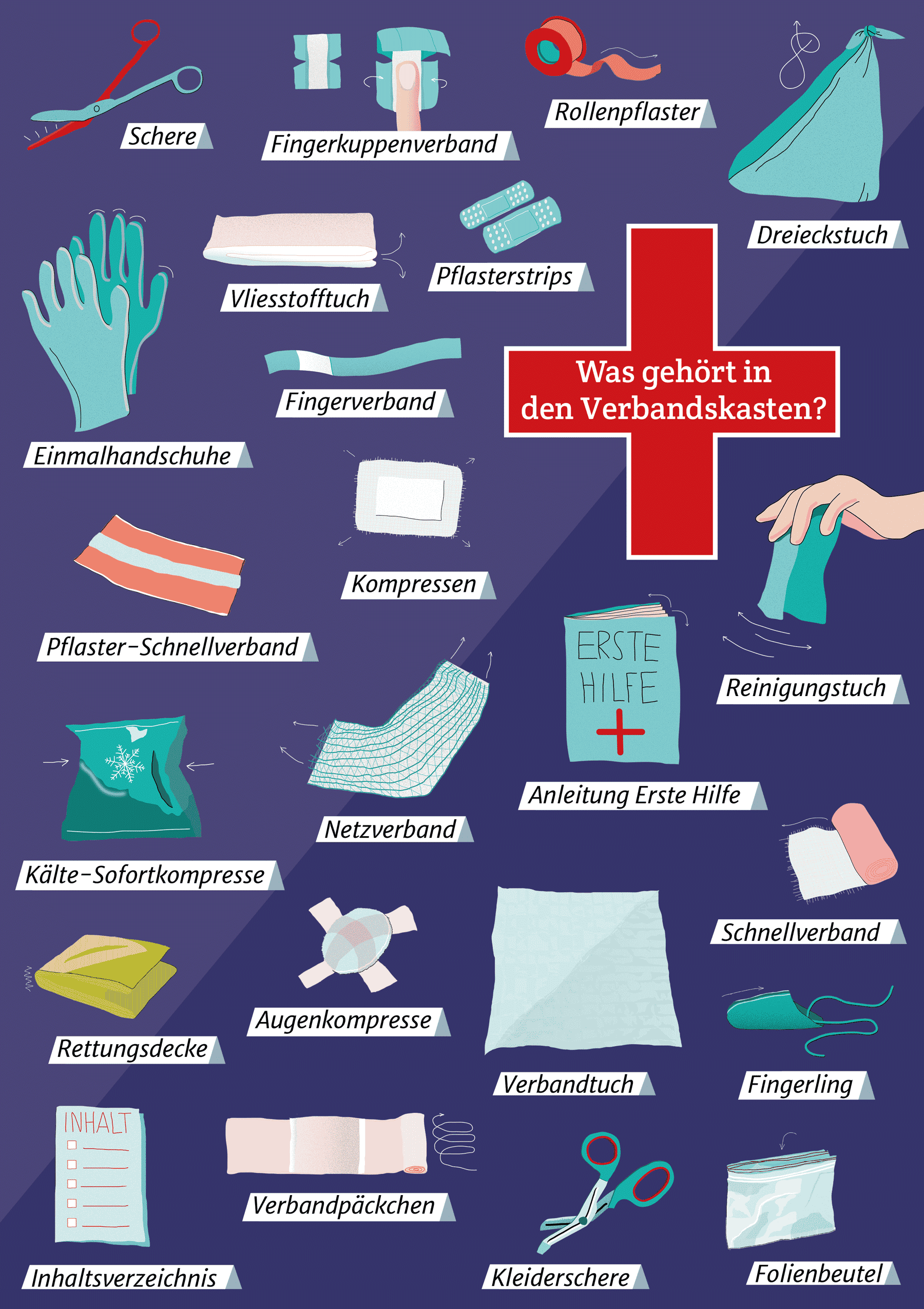 Verbandkasten im Auto: Zwei Masken Pflicht?