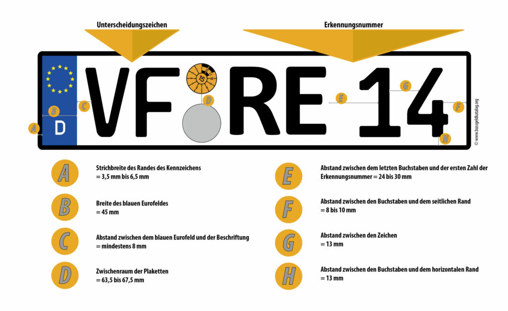 Kennzeichen: Welche Maße sind 2024 vorgeschrieben?