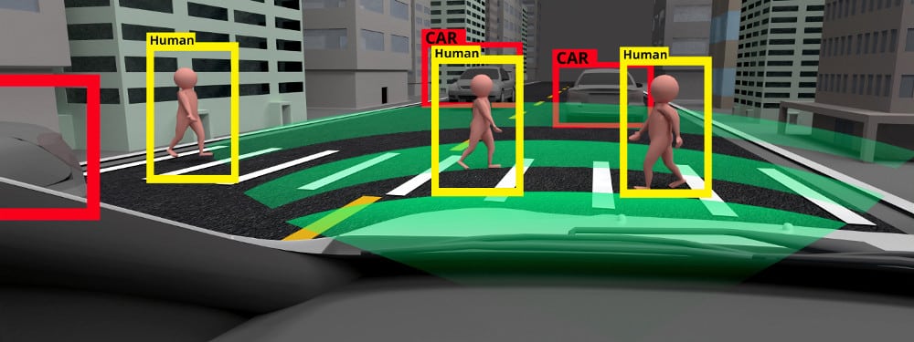 Lidar wird beim autonomen Fahren verwendet - so kann ein Objekt erkannt und identifiziert und eine entsprechende Reaktion eingeleitet werden.