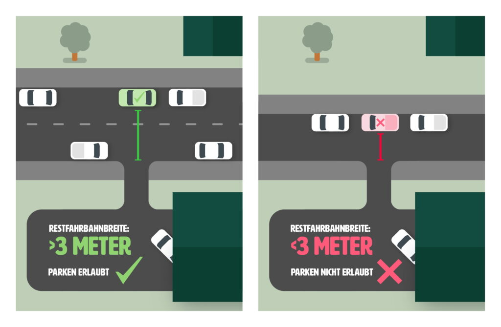 Rangierabstand vor Garagen und Einfahrten: Halten Sie wenigstens 3 Meter Abstand.