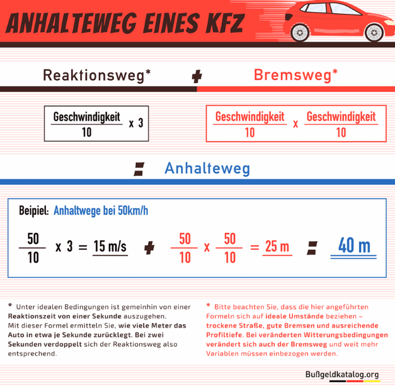 Sie Fahren 50 Km H Haben 1 Sekunde Reaktionszeit Reaktionsweg beim Auto: Definition, Formel und Berechnung
