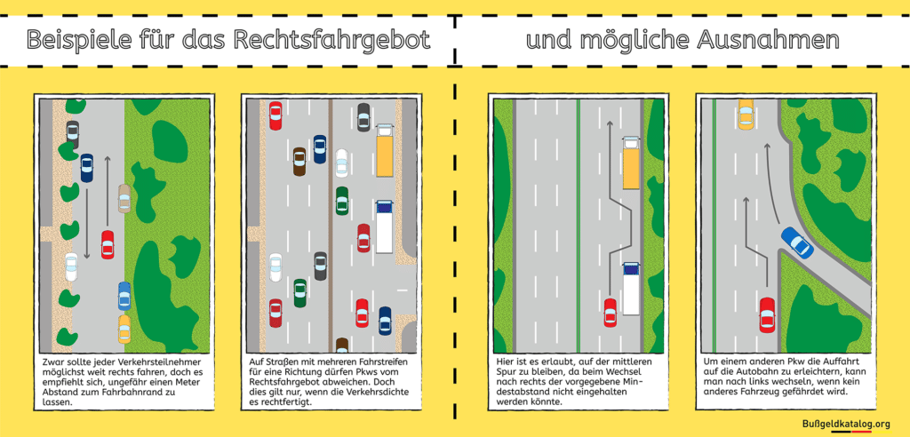Wann Dürfen Sie Nicht Auf Den Rechten Fahrstreifen Parken § 7 StVO: Benutzung von Fahrstreifen durch Kraftfahrzeuge