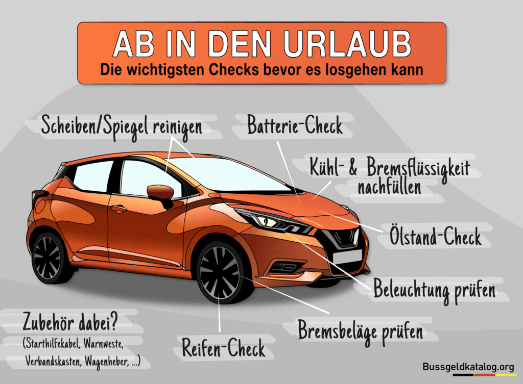 Was gehört zum Urlaubscheck beim Auto? Unsere Grafik verrät es Ihnen!