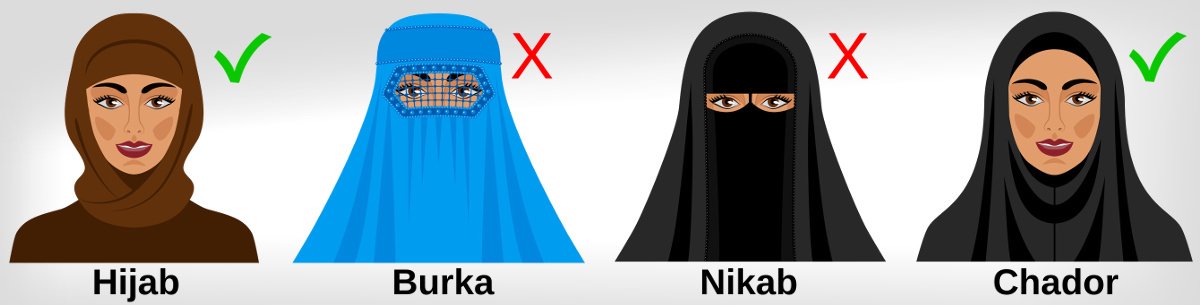 Das Vermummungsverbot am Steuer würde auch die Burka und den Nikab betreffen.