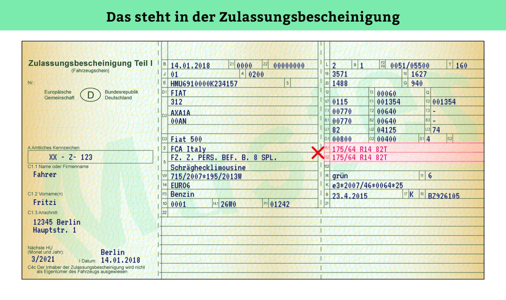 Zulassungsbescheinigung Teil 1: Reifen 