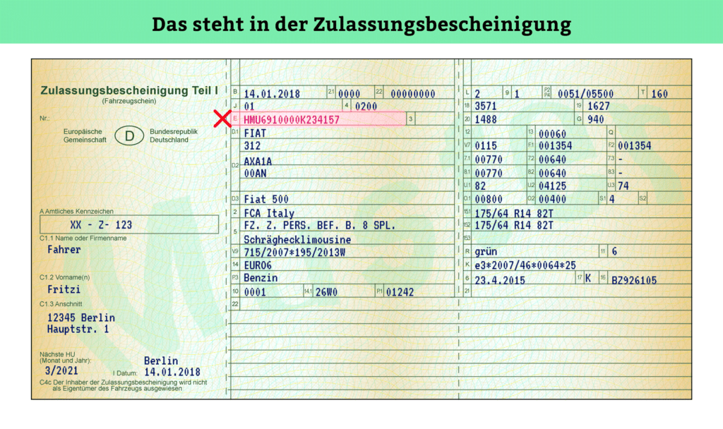 Zulassungsbescheinigung Teil 1: Fahrzeugidentifizierungsnummer