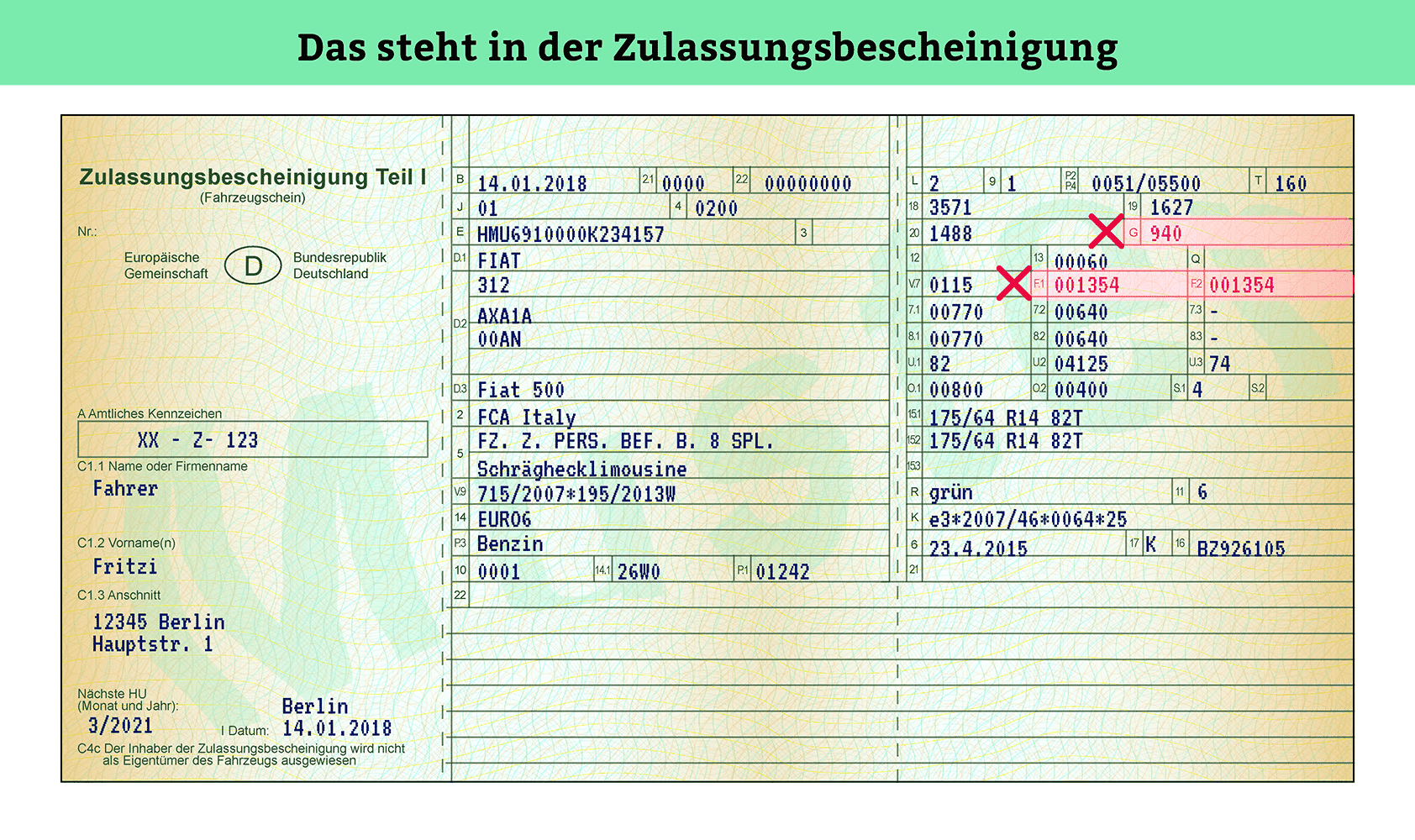 Fahrzeugschein - Inhalt der Zulassungsbescheinigung Teil I