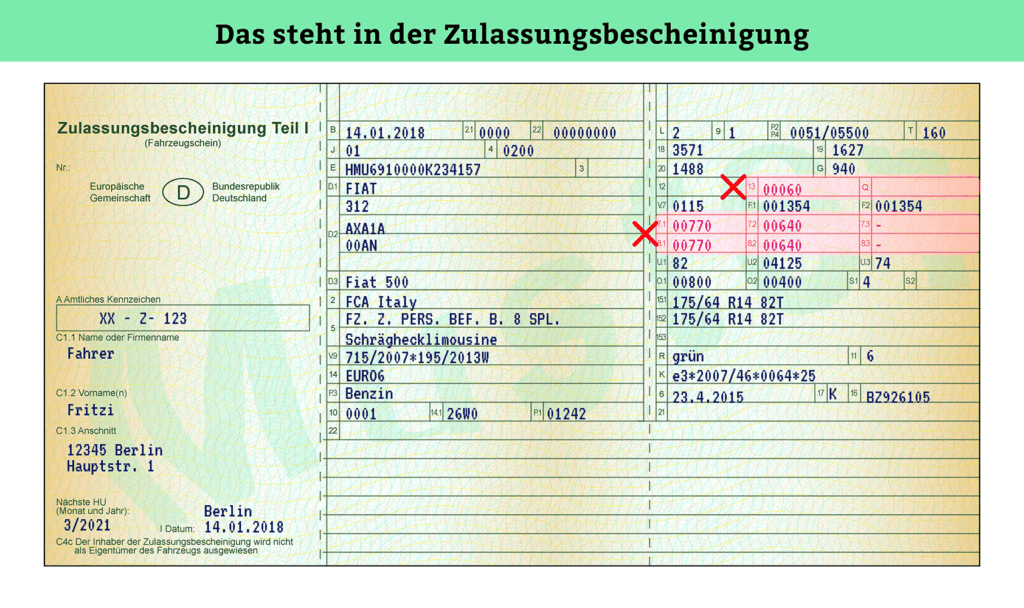 Zulassungsbescheinigung Teil 1: Stützlast & Achslast