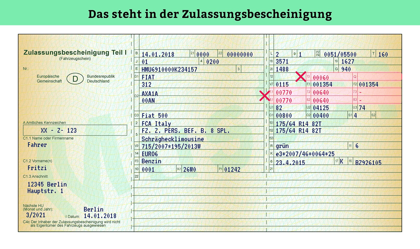 Kfz Versicherungs und Zulassungshalter für Autos, glitzerndes Auto